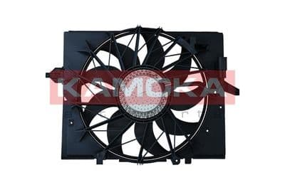 Ventilateur, refroidissement du moteur