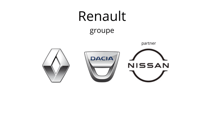 Commutateur de sécurité, pompe à carburant Origine Renault