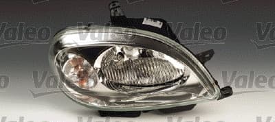 Optiques et phares