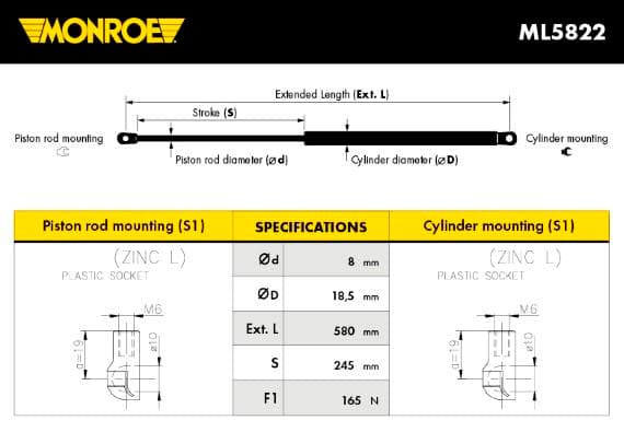 Verin de capot