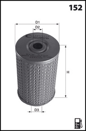 Filtre a carburant