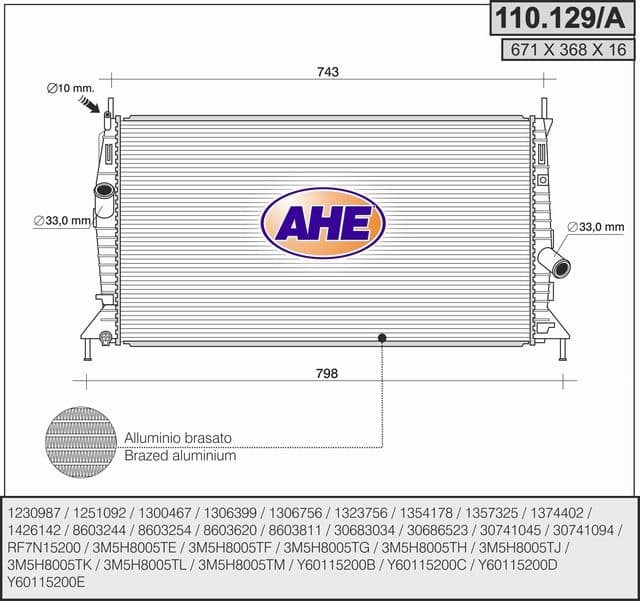 Radiateur, refroidissement du moteur