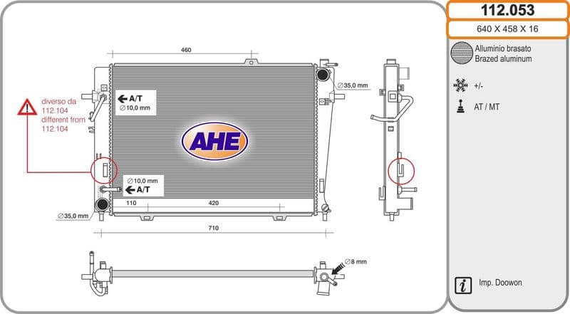 Radiateur, refroidissement du moteur