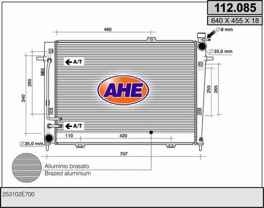 Radiateur, refroidissement du moteur