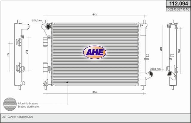 Radiateur, refroidissement du moteur