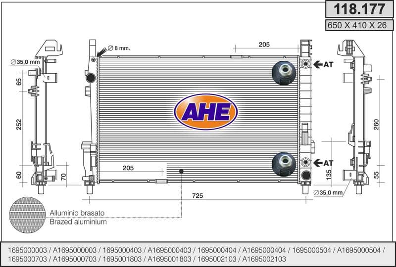 Radiateur, refroidissement du moteur