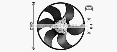 Ventilateur, refroidissement du moteur