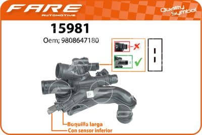 Thermostat, liqiuide de refroidissement