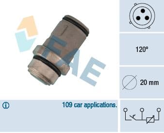 Sonde de température, liquide de refroidissement