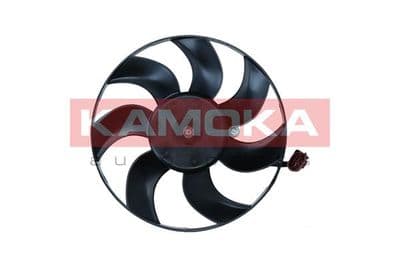 Ventilateur, refroidissement du moteur