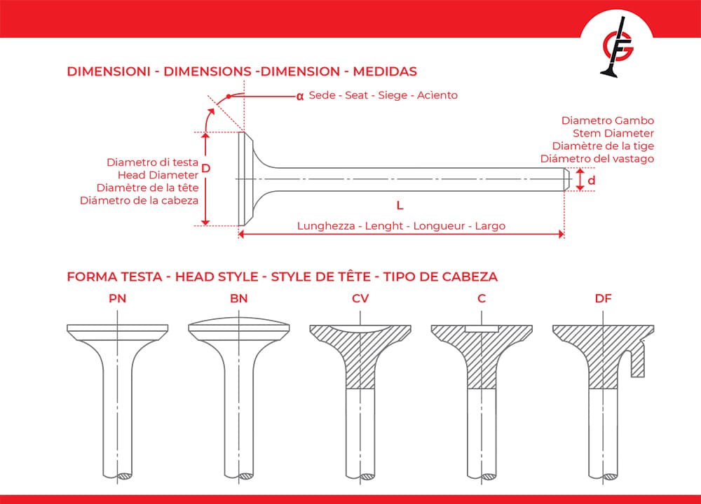 Soupape d'admission